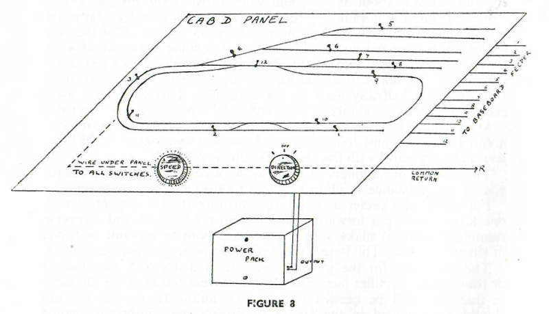 Figure 8